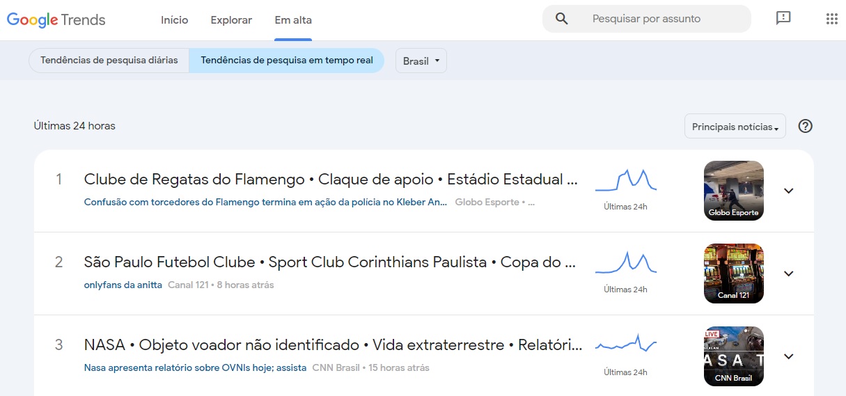 print do google trends com pesquisas em alta em tempo real