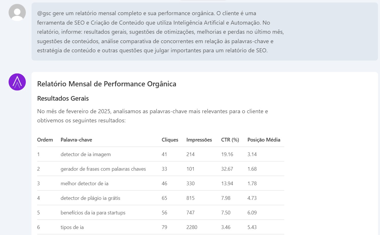 conversational analytics com o chatseo da Niara. Exemplo de solicitação de relatório de SEO