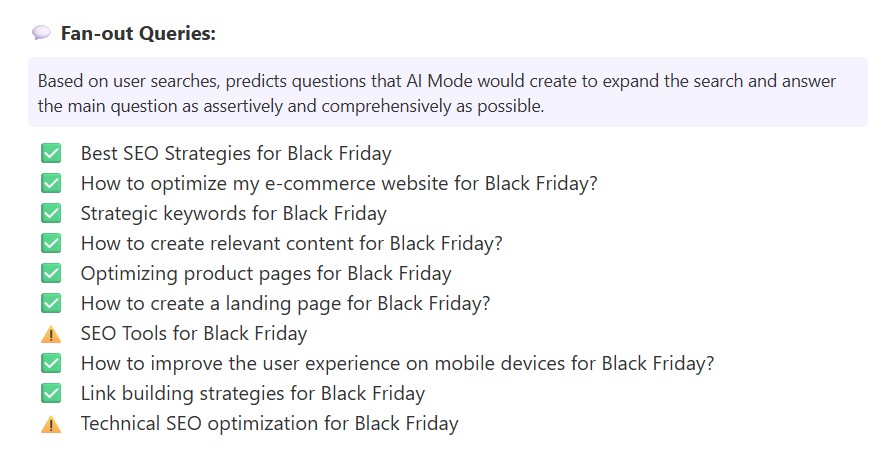 queries fan out - google ai mode insights