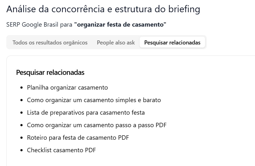 pesquisas relacionadas sendo exibidas no Briefing SEO