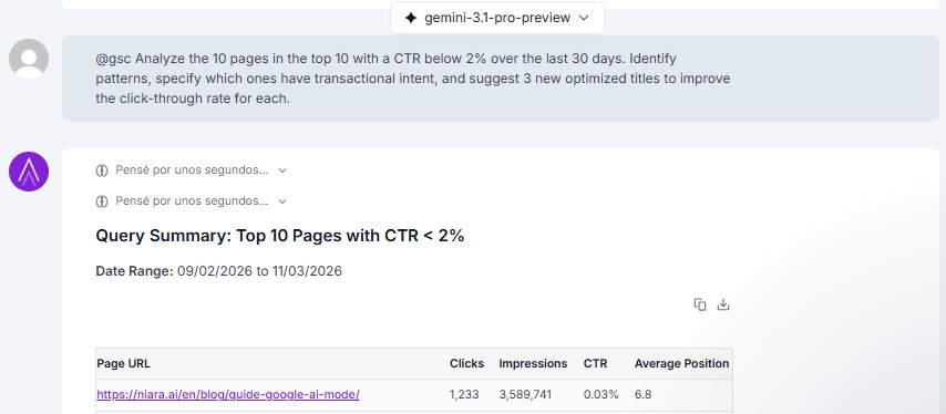ChatSEO reporting on the lowest CTR pages for the last month.