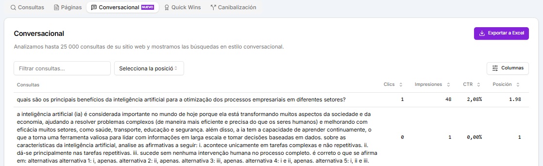 Print del informe de consultas conversacionales de Search Analytics