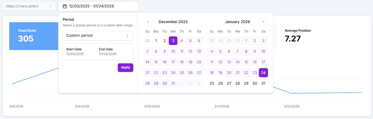 Search Analytics' Custom Date Filter.