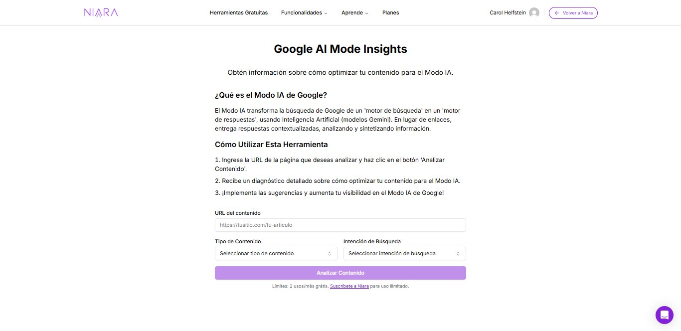 Inicio de Google AI Mode Insights de Niara.