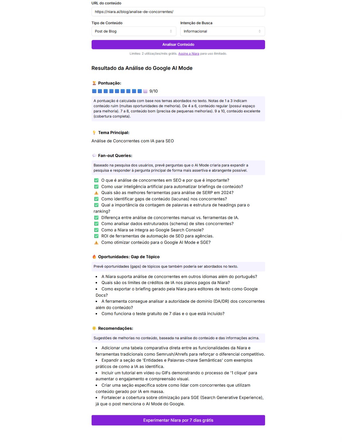 Google AI Mode Insights da Niara exibindo pontuação e resultados para página de artigo.