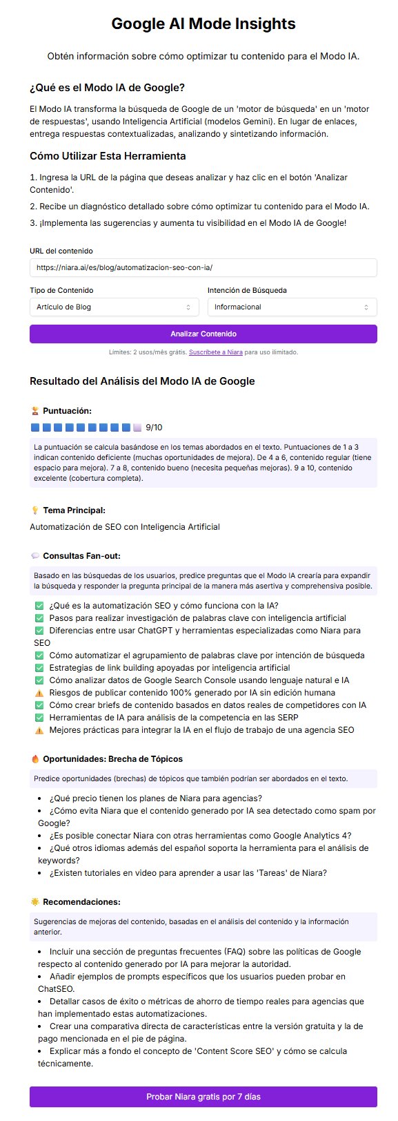 Panel de Google AI Mode Insights de Niara con puntuación de contenido del artículo.