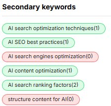 screenshot of secondary keywords in the Content Creator screenshot of secondary keywords in the Content Creator
