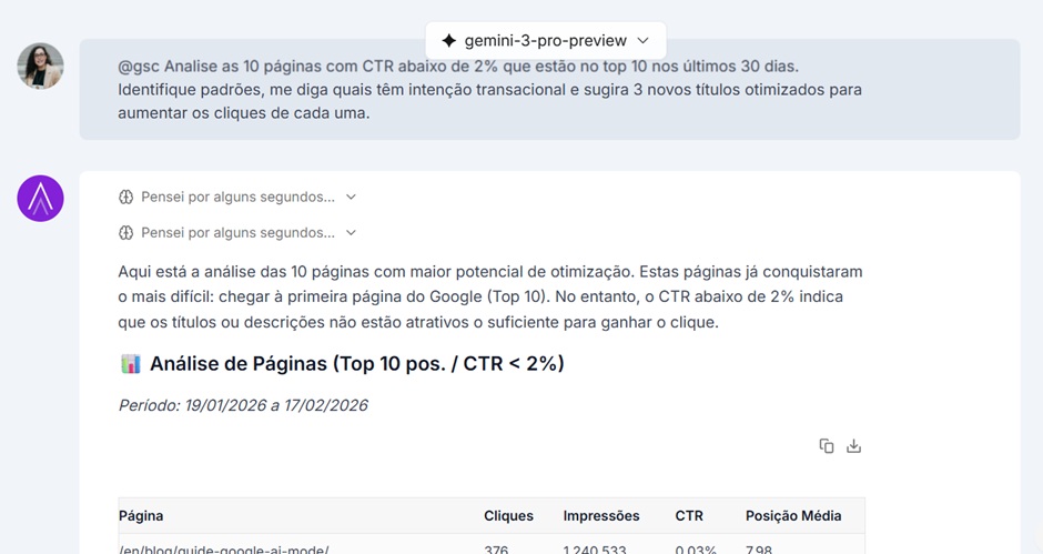 Tabela de análise de performance gerada pela IA da Niara