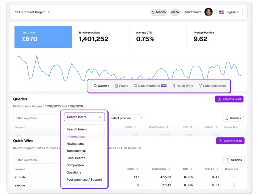 Search Analytics by Niara.